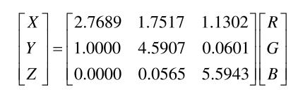 RGB模型與XYZ模型轉(zhuǎn)換